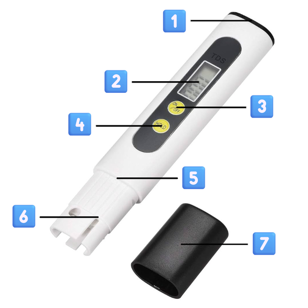 INVITAL TDS Meter Easy