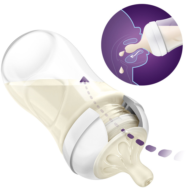 Philips AVENT Flasche Natural Response 260 ml, 1m+ 2 Stk