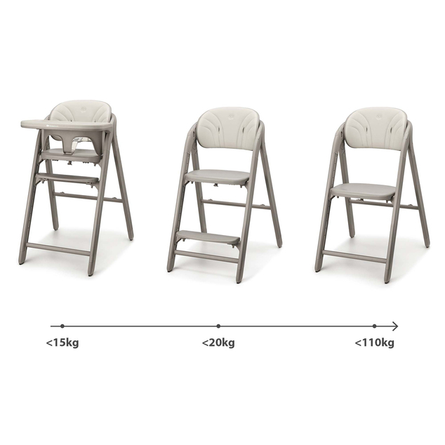 KINDERKRAFT Jedálenská stolička Tino Beige