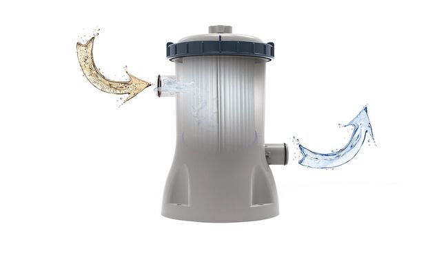 Bestway 58381 Filtración de cartucho 1249 l/h