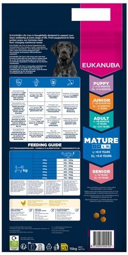 Krmivo EUKANUBA Mature Large rich in fresh chicken 15 kg