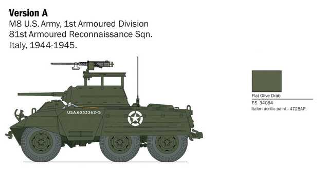 Model Kit military 25759 - M8/M20 (1:56)