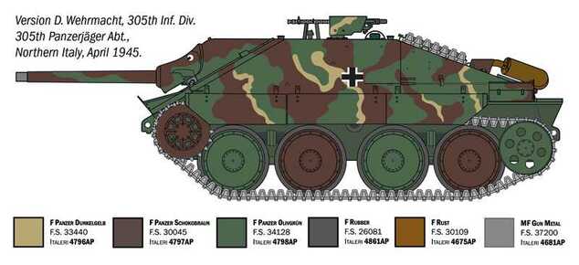 Maquette militaire 96531 - Jagdpanzer 38(t) Hetzer (1:35)
