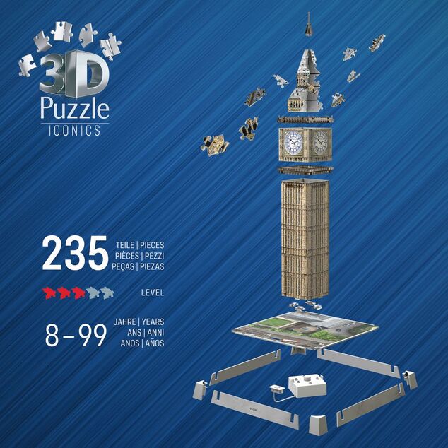 Ravensburger Iconics: Big Ben (Nočná edicia)