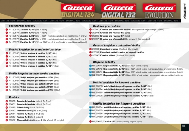 20561 Vanjski rubnik k 20571 - EVO/D132/D124