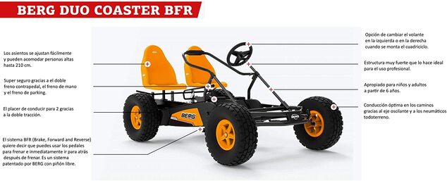 BERG Duo Coaster