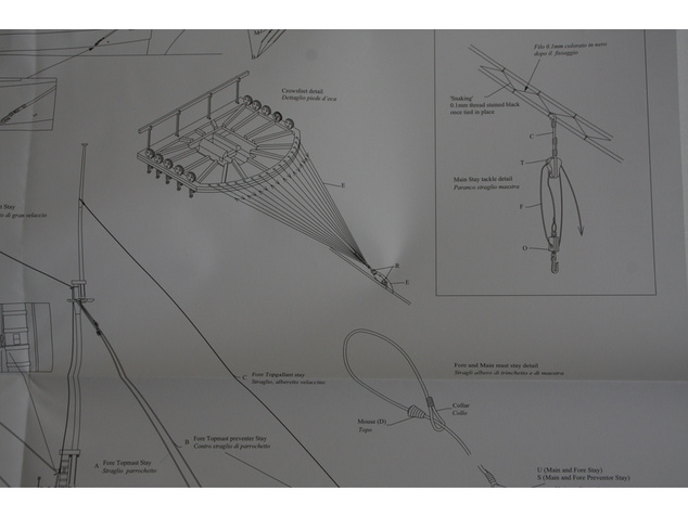 VICTORY MODELS HMS Vanguard 1798 1:72 kit