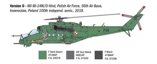 Modellbausatz Hubschrauber 1432 - Mil Mi-24 P /Mil Mi - 35 P (1:72)