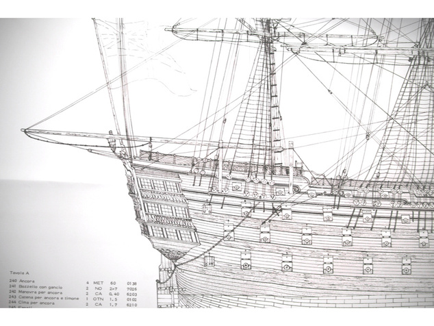 MAMOLI HMS Victory 1765 1:90 kit