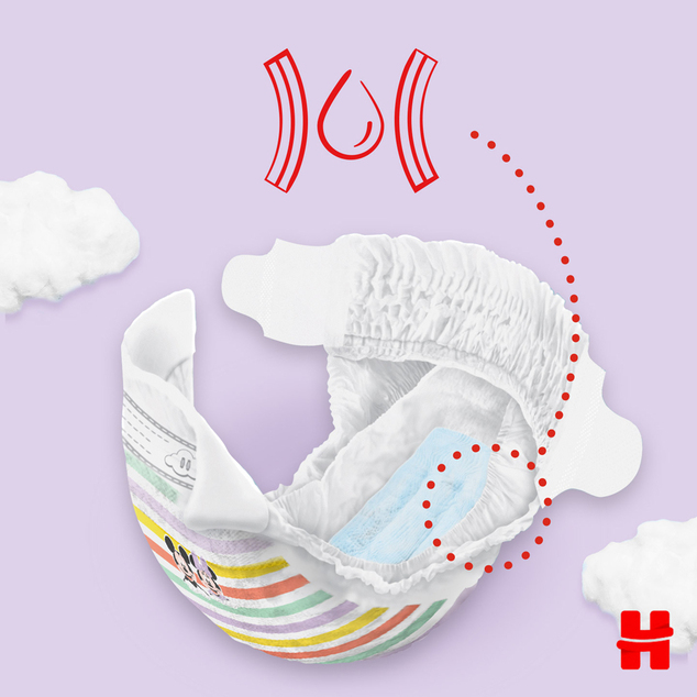 HUGGIES® Ultra Comfort Jumbo Wegwerfwindeln 3 (4-9 kg) 56 Stk