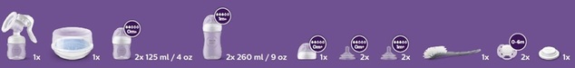 Philips AVENT Sada na dojčenie Natural Response s manuálnou odsávačkou a sterilizátorom
