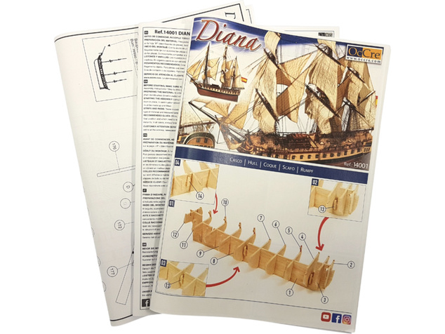 OCCRE Diana 1:85 kit