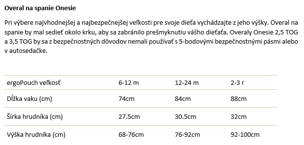 ERGOPOUCH Overal na spanie organická bavlna Onesie Savannah 6-12 m, 2,5 tog
