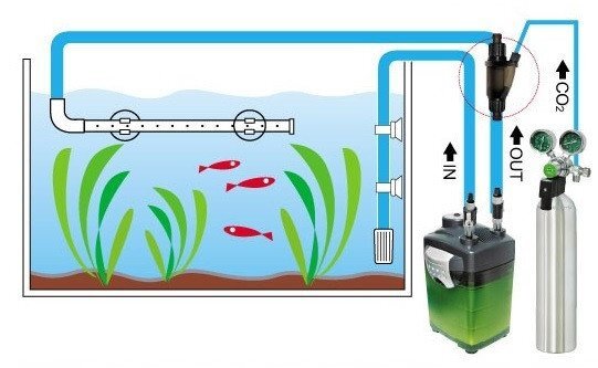 UP Aqua CO2 vonkajší atomizér na hadicu 12/16 mm (nerozoberateľný)