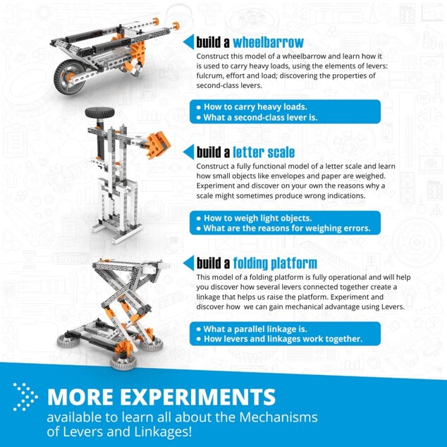 Engino STEM MECHANICS: Páky a prepojenia