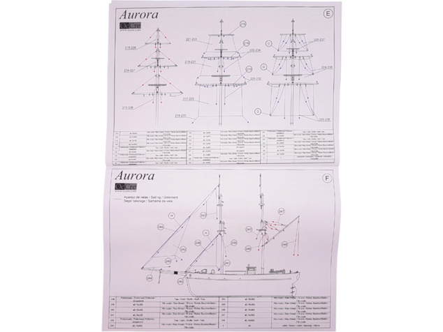 OCCRE Aurora 1:65 kit