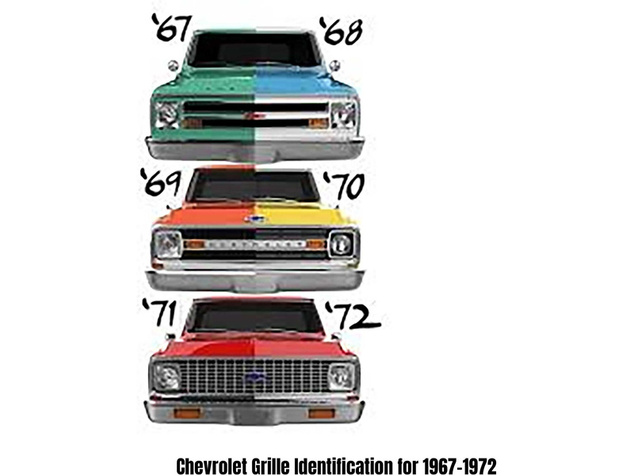 Axial SCX24 Chevrolet C10 1971 1:24 4WD RTR oranžni