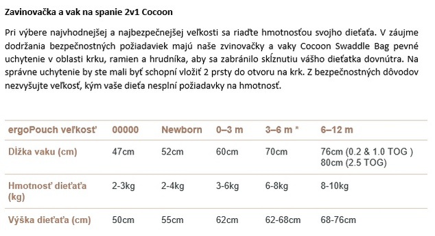ERGOPOUCH Envoltorio y saco de dormir 2 en 1 Cocoon Oatmeal Marle 3-6 m, 6-8 kg, 2,5 tog