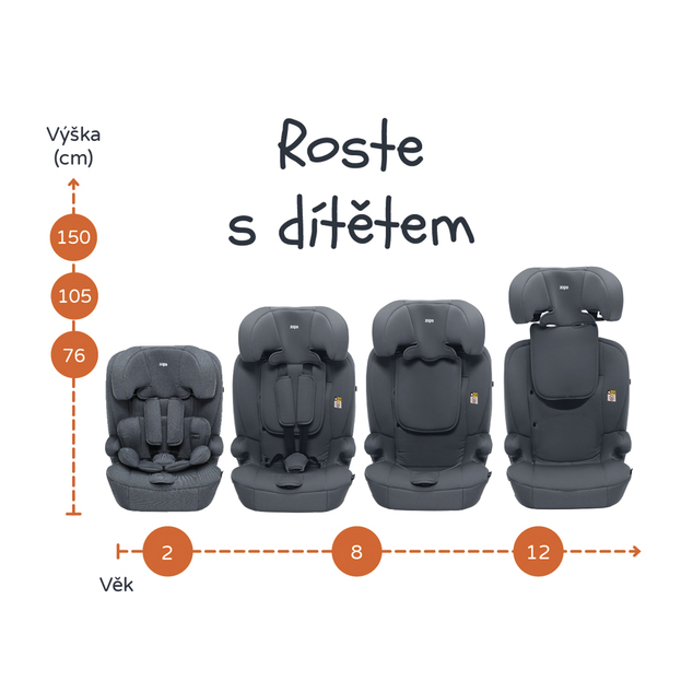 Autosedačka Alfa i-Size isofix, Grey