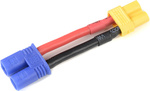 Pretvorniški kabel EC2 naprave - XT-30 baterija 14AWG