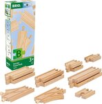 Brio Štartovacia sada koľají