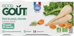 2x GOOD GOUT BIO Losos s kelom a paštrnákom 190 g