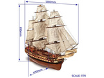OCCRE Montañés 1:70 kit